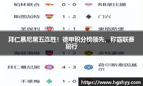 拜仁慕尼黑五连胜！德甲积分榜领先，称霸联赛前行