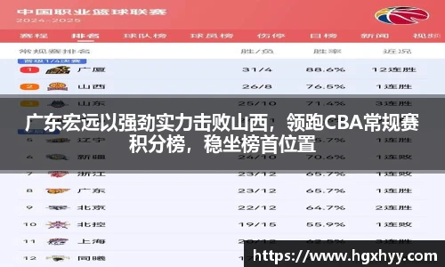 广东宏远以强劲实力击败山西，领跑CBA常规赛积分榜，稳坐榜首位置