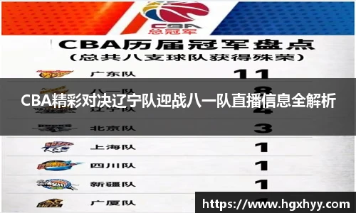 CBA精彩对决辽宁队迎战八一队直播信息全解析